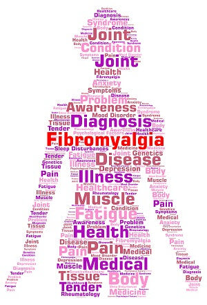 
                  
                    Fibromyalgia 1.0 CEs
                  
                