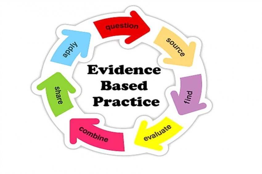 
                  
                    Evidence Based Massage Therapy 1.0
                  
                