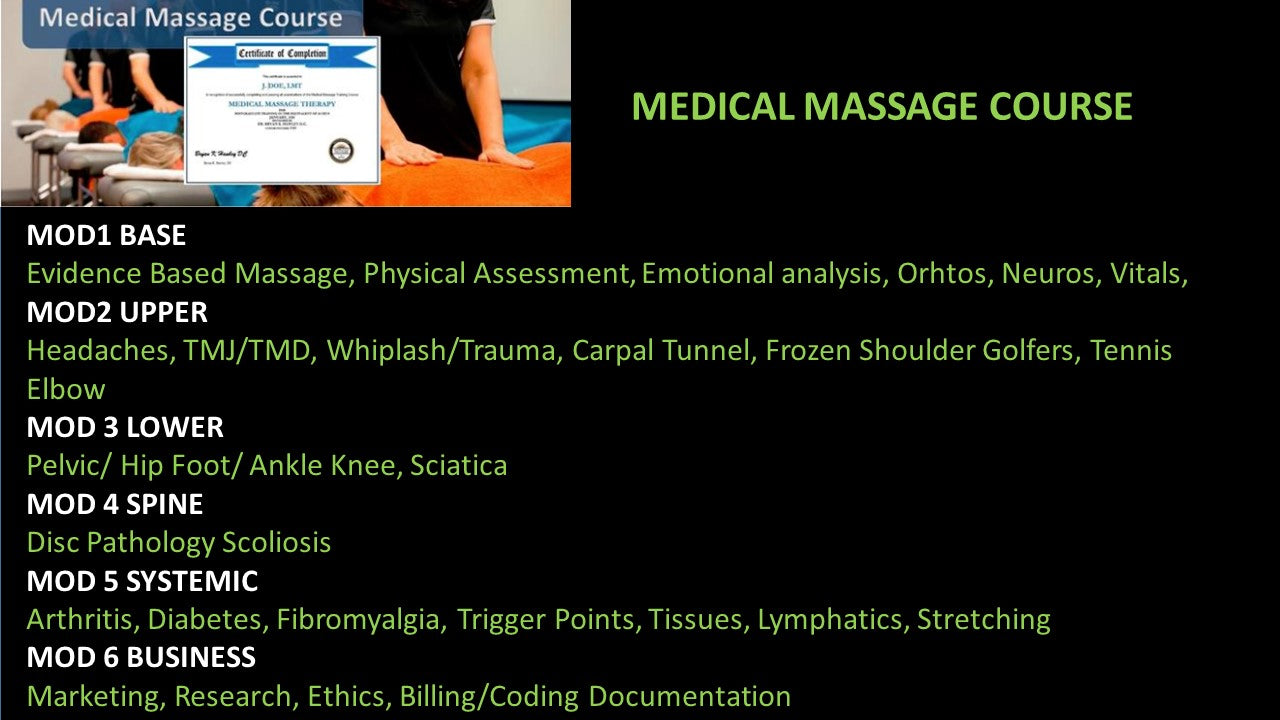 
                  
                    MEGA BUNDLE SALE MEDICAL MASSAGE, plus CUPPING, CRANIAL SACRAL THERAPY Plus ETHICS only $99 for all
                  
                